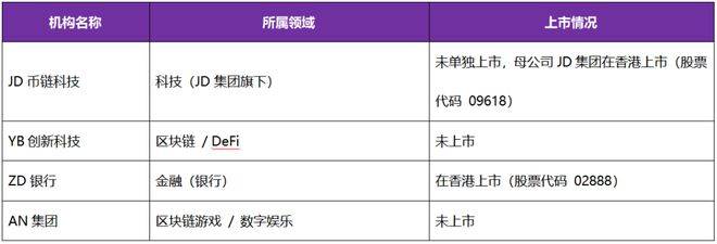 大成研究 | 王杰等：稳定币发行实务全解析