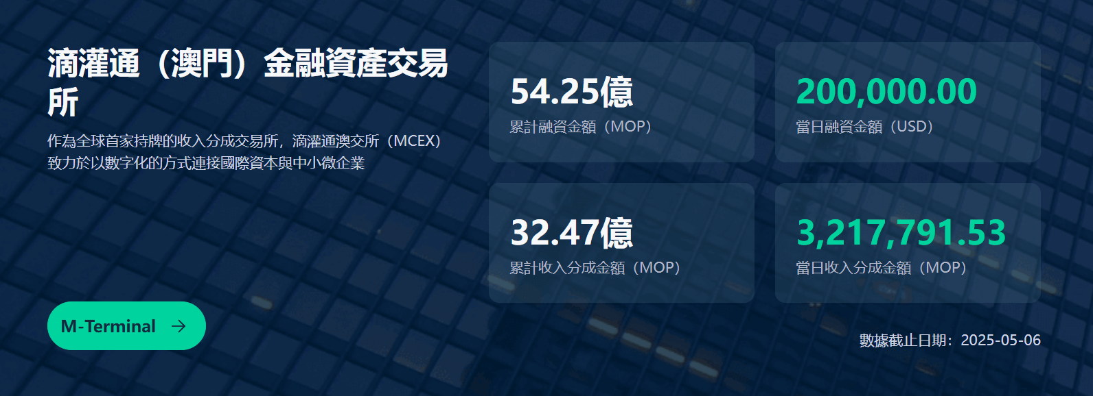 东方尚饮1号挂牌滴灌通澳交所