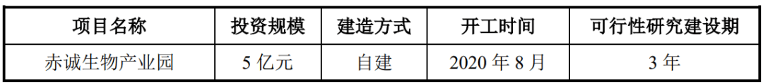 又一北交所IPO终止！