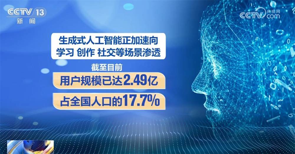 多项发展指标全球领先 “互联网+人工智能”让产业发展驶上“快车道”