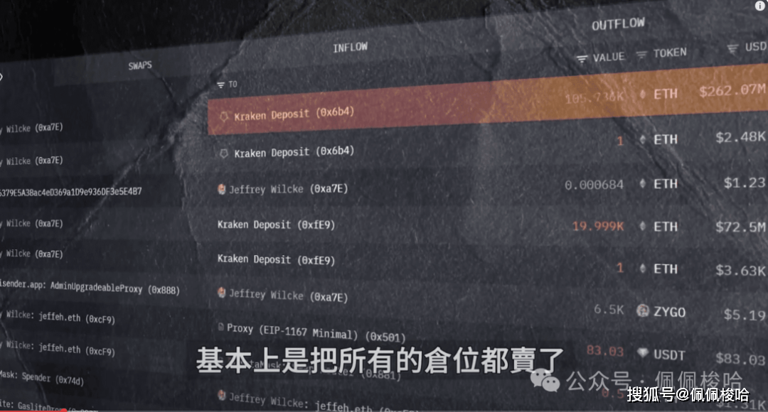 暴跌预警！以太坊创始人清仓ETH！爆仓还是暴富？8亿杠杆拉满，巨鲸40倍杠杆做多比特币！今年不降息了？最新通胀数据是利好吗？