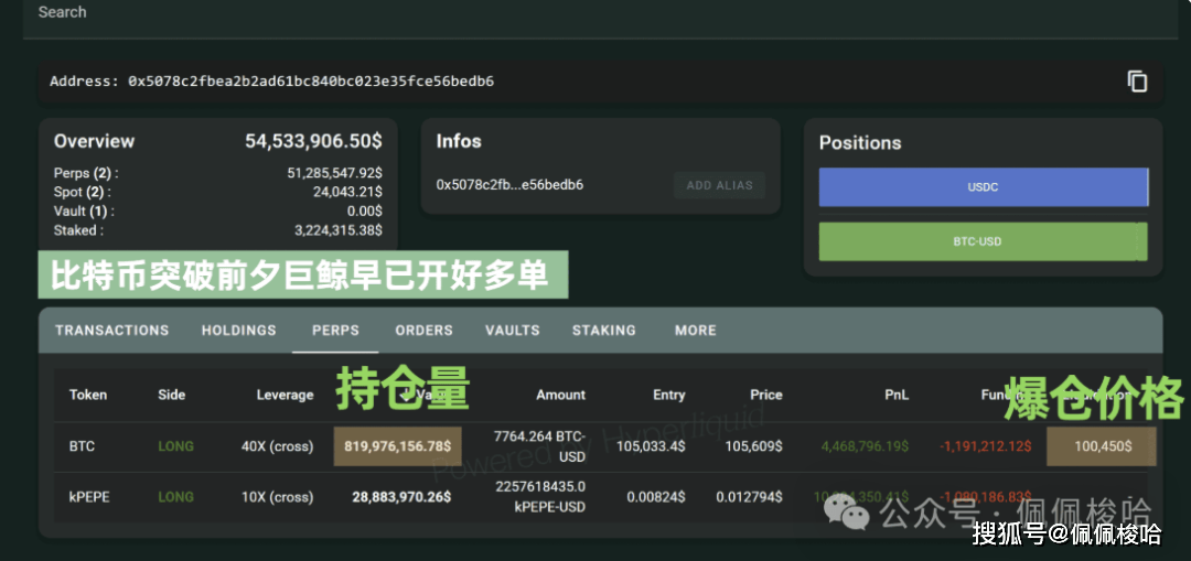 暴跌预警！以太坊创始人清仓ETH！爆仓还是暴富？8亿杠杆拉满，巨鲸40倍杠杆做多比特币！今年不降息了？最新通胀数据是利好吗？