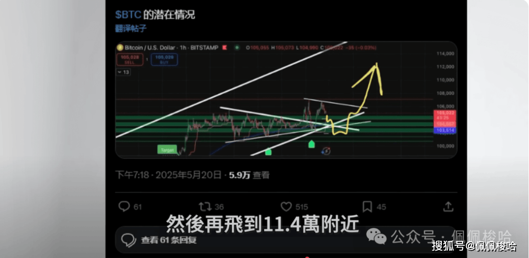 暴跌预警！以太坊创始人清仓ETH！爆仓还是暴富？8亿杠杆拉满，巨鲸40倍杠杆做多比特币！今年不降息了？最新通胀数据是利好吗？