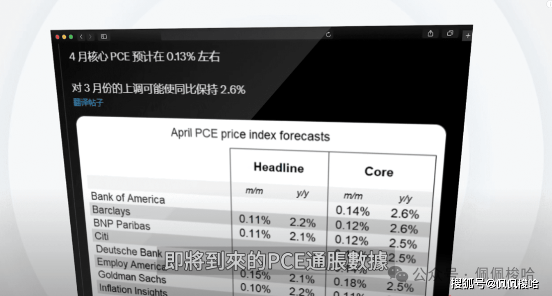 暴跌预警！以太坊创始人清仓ETH！爆仓还是暴富？8亿杠杆拉满，巨鲸40倍杠杆做多比特币！今年不降息了？最新通胀数据是利好吗？
