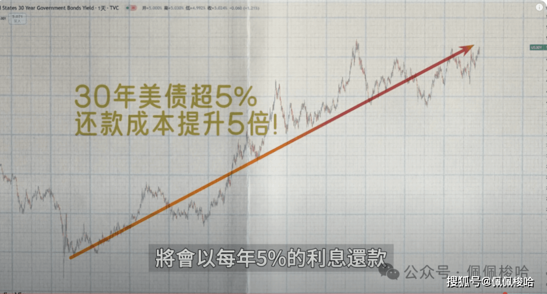 暴跌预警！以太坊创始人清仓ETH！爆仓还是暴富？8亿杠杆拉满，巨鲸40倍杠杆做多比特币！今年不降息了？最新通胀数据是利好吗？