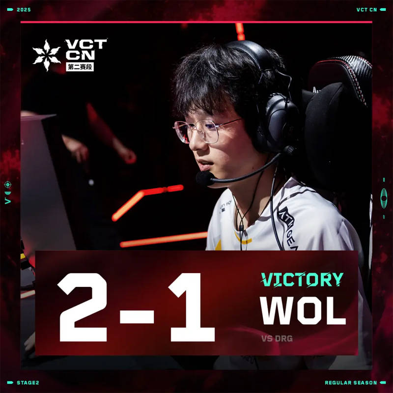 无畏契约VCT第二赛段战报: MIBR 0-2 LEV、C9 2-0 EG、BME 0-2 PRX、DRX 2-0 TS