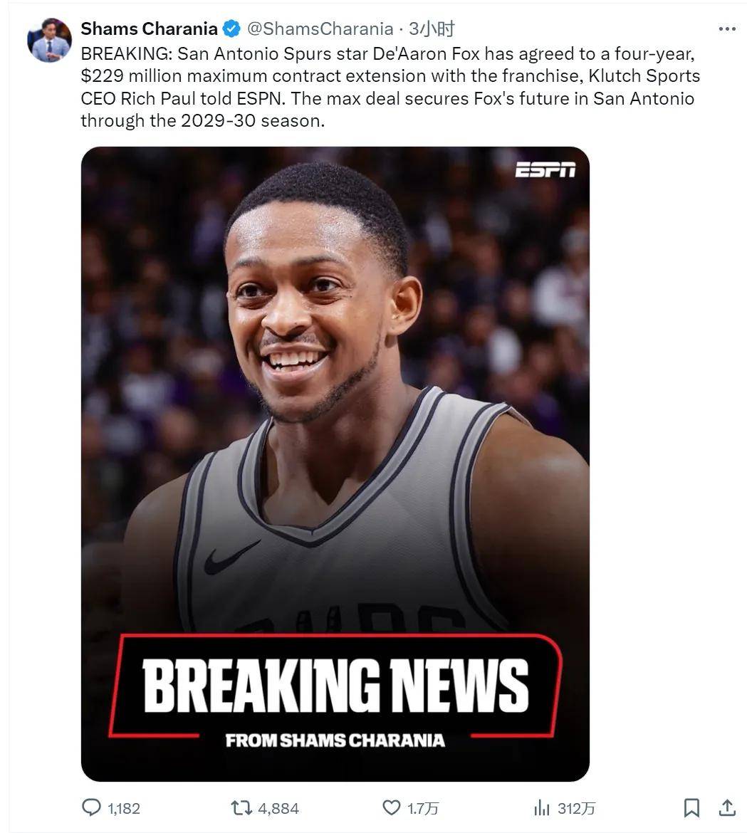马刺续约福克斯！字母哥逼宫雄鹿！有望联手杜兰特