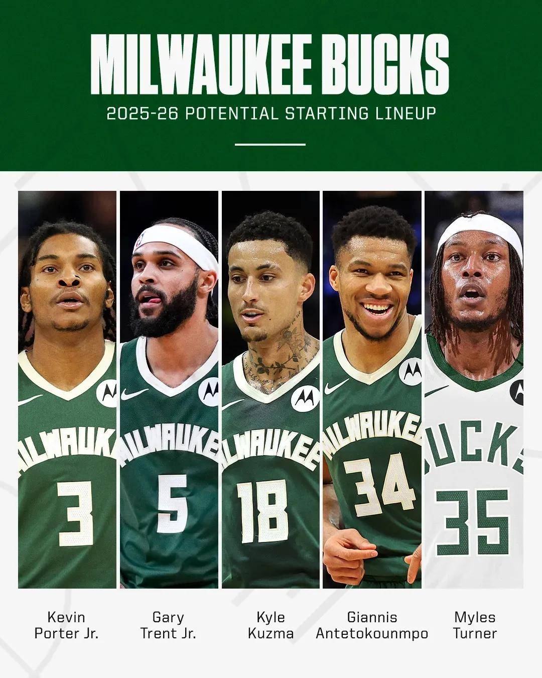 马刺续约福克斯！字母哥逼宫雄鹿！有望联手杜兰特