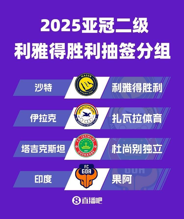 福克斯体育：出于安全原因，C罗可能选择不踢亚冠二小组赛的客场