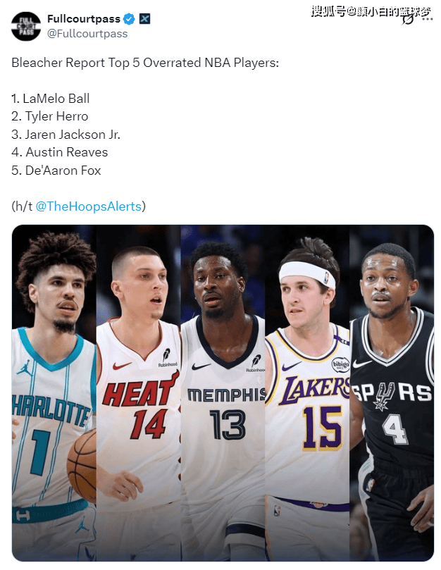 福克斯续约利好希罗？寻求4200万均薪良心价 美媒：希罗强于福克斯