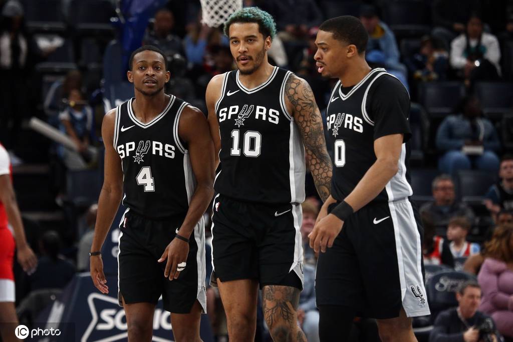 福克斯续约引来骂声一片 沉稳如马刺这次为何冲动了？