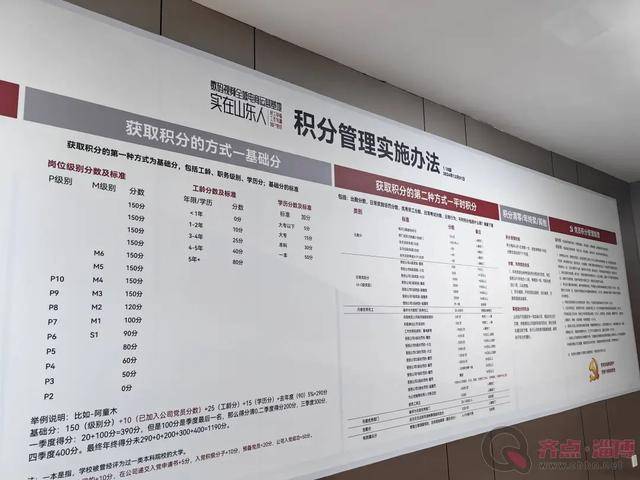 让党旗在互联网企业高高飘扬（第二季）| 党旗辉映数字疆场 淄博大趣探索新兴行业领域党建工作新路径