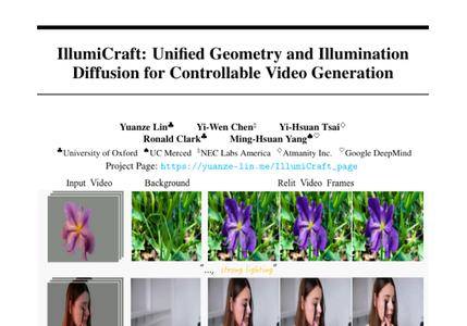 牛津大学团队：IllumiCraft如何革新视频重光照？