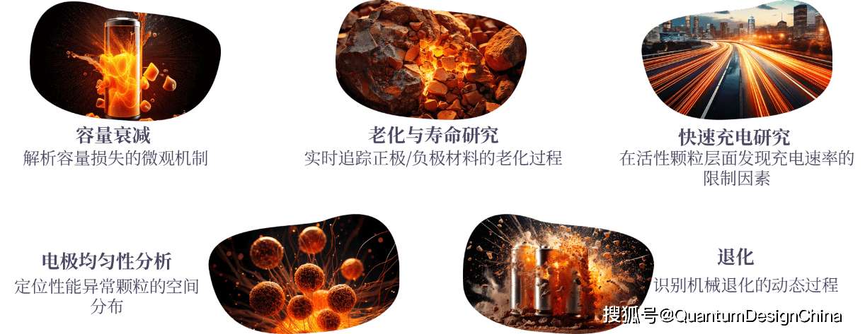 Quantum Design和英国illumion公司在全球主要市场达成战略分销合作