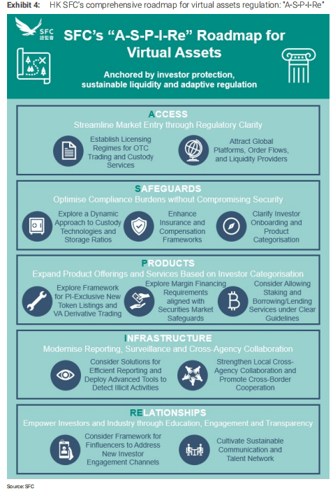 中国Robinhood，数字币交易是富途的大机会吗？