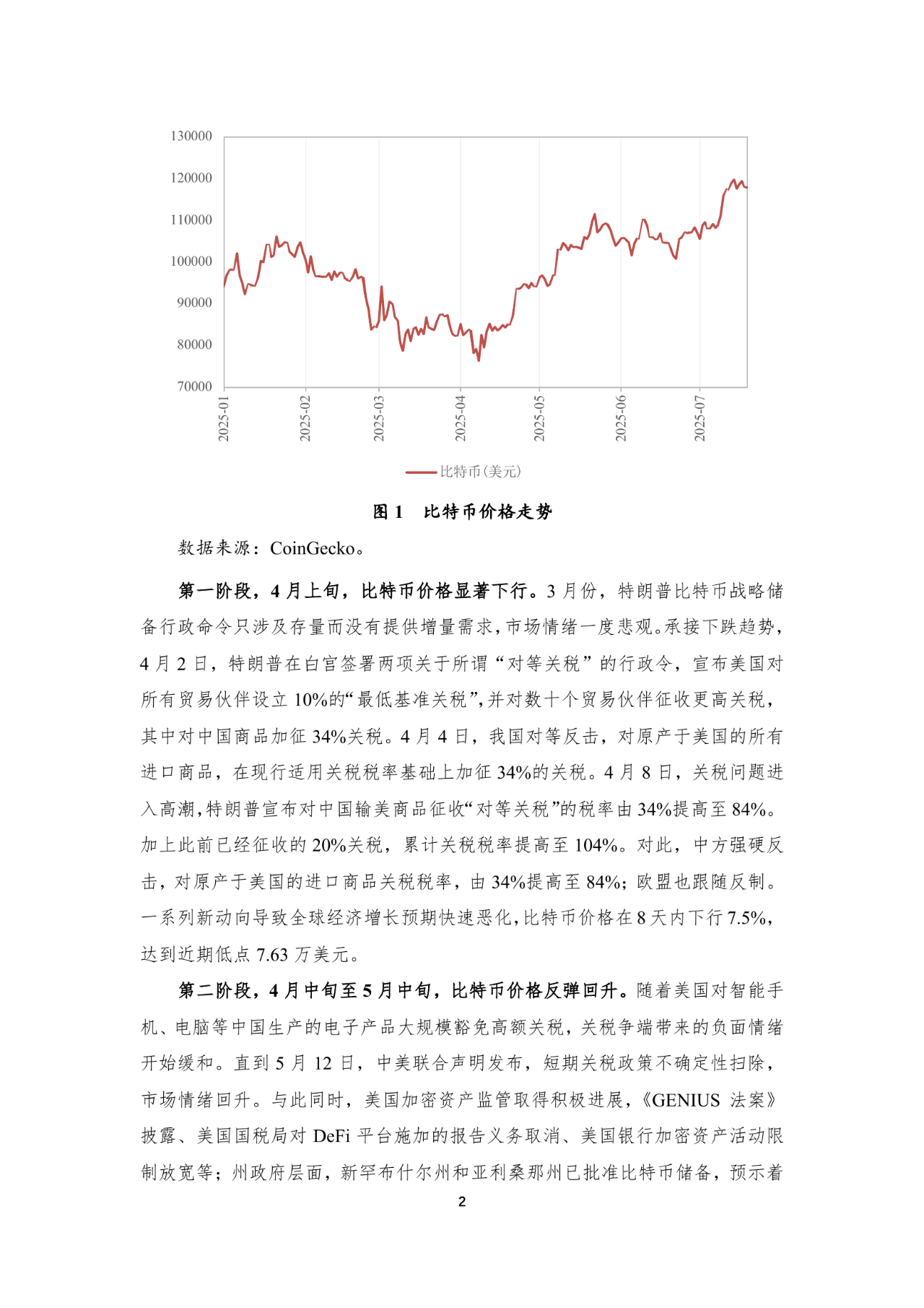 21页|全球数字资产，2025年二季度全球数字资产，全球数字资产监管框架进一步完善