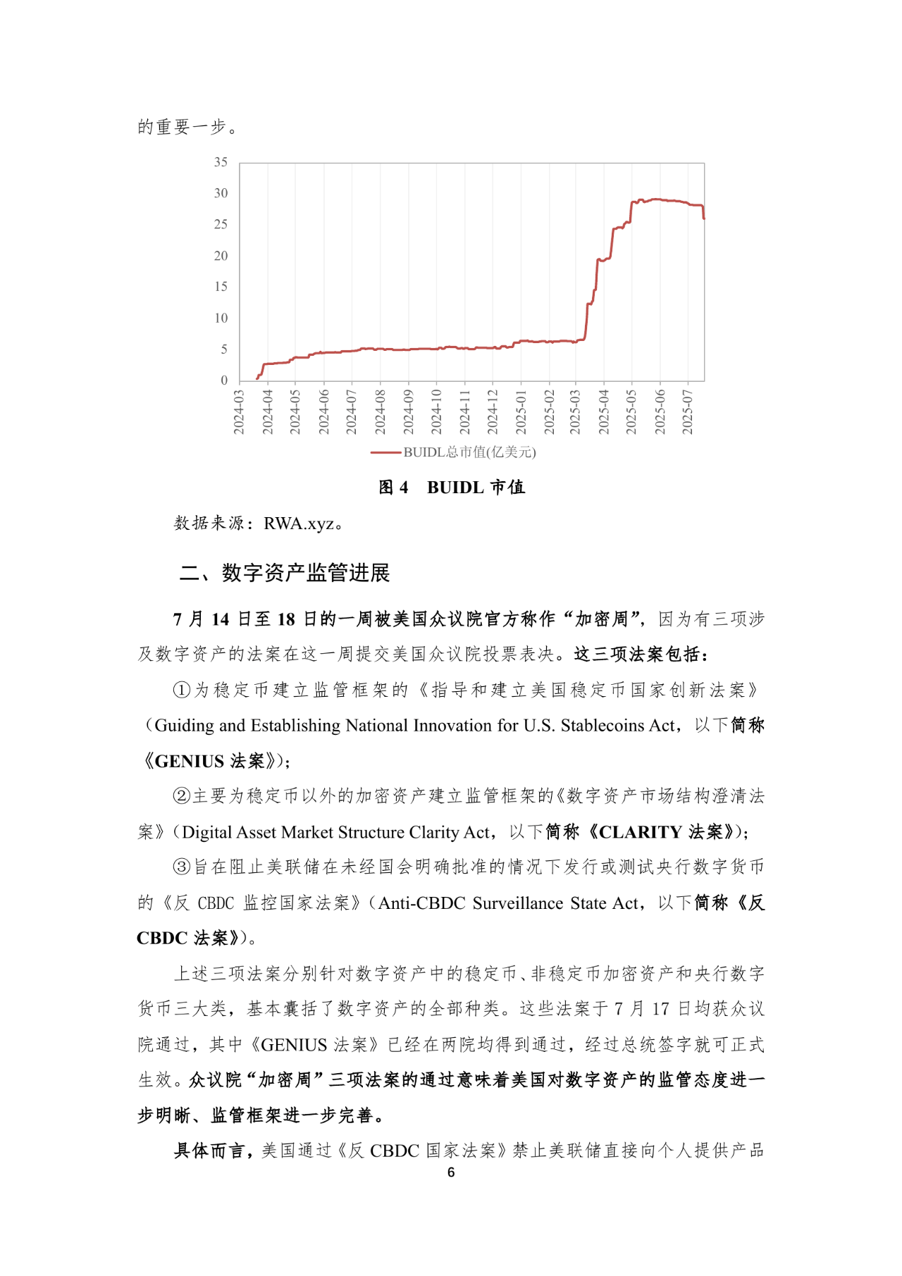 21页|全球数字资产，2025年二季度全球数字资产，全球数字资产监管框架进一步完善