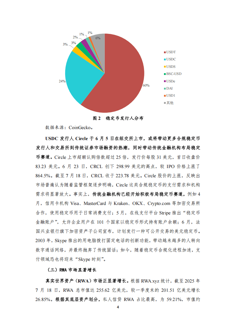 2025全球数字资产监管框架进一步完善：二季度全球数字资产