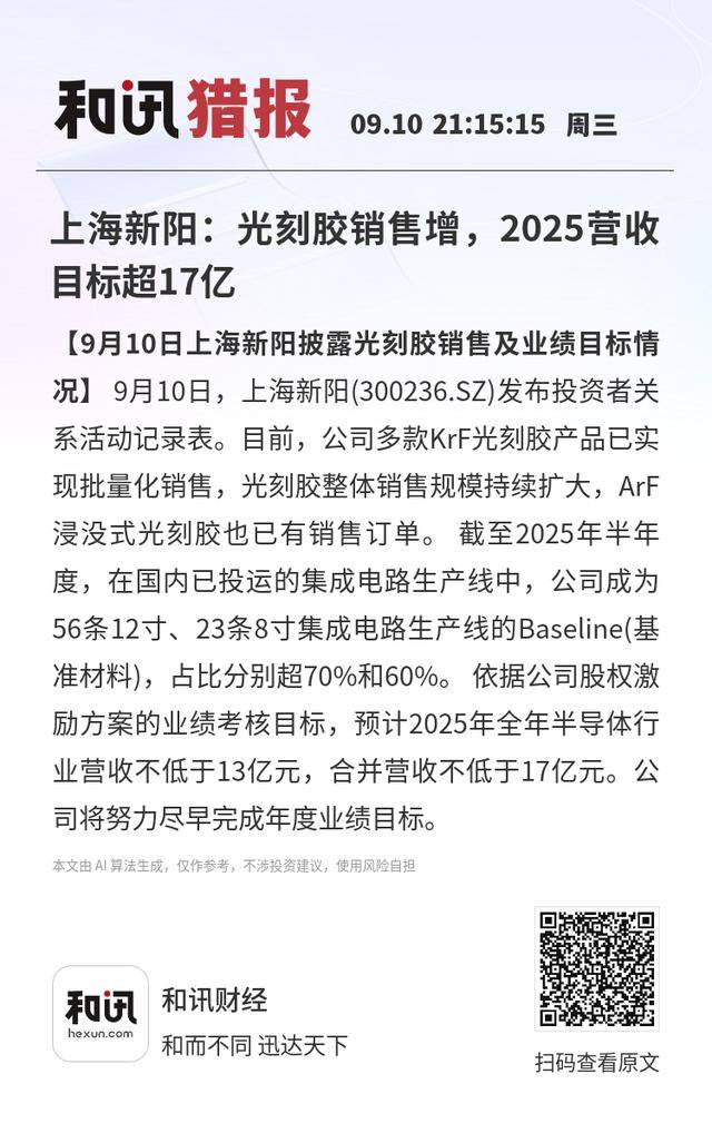 上海新阳：光刻胶销售增，2025营收目标超17亿