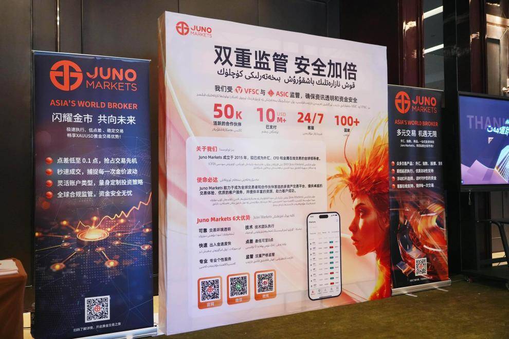 帕米尔之巅的交易智慧——JUNO MARKETS技术峰会喀什站圆满落幕