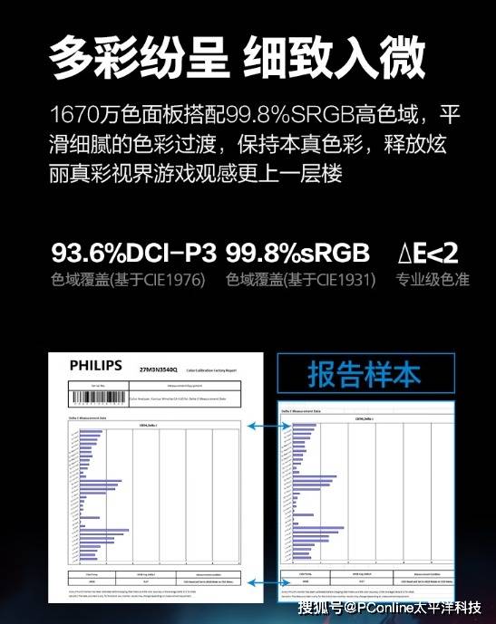 飞利浦24M2N5200X震撼来袭！电竞战场的无敌利器