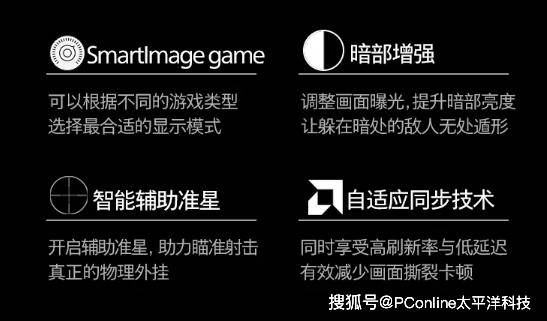 飞利浦24M2N5200X震撼来袭！电竞战场的无敌利器