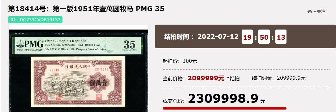 卖了230万，人民币中的币王，找到一张就发财了！