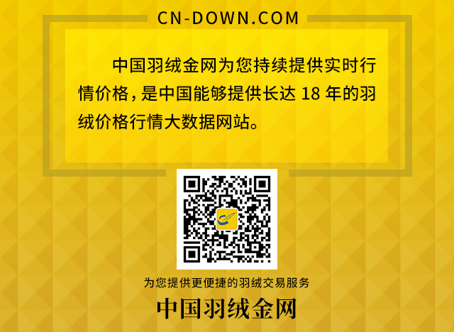 【金网发布】2025年8月20日羽绒价格行情 Price of Down on August 20th, 2025
