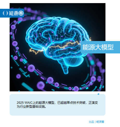 当电网学会思考，2025 WAIC能源大模型重构电力“神经网”