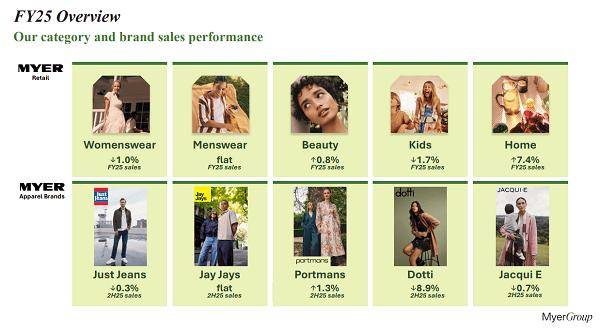 【新股上市】矿砂公司Everlast Minerals Ltd (ASX:EV8)挂牌澳交所 首秀暴涨55%