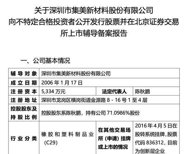 集美新材拟闯关北交所：上半年业绩承压，客户涵盖全球最大眼镜制造商