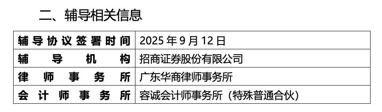 集美新材拟闯关北交所：上半年业绩承压，客户涵盖全球最大眼镜制造商