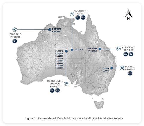 （ASX: LPM）继稀土铀矿之后Moonlight再添重磅金矿资产 计划携黄金与关键矿产项目组合澳交所上市
