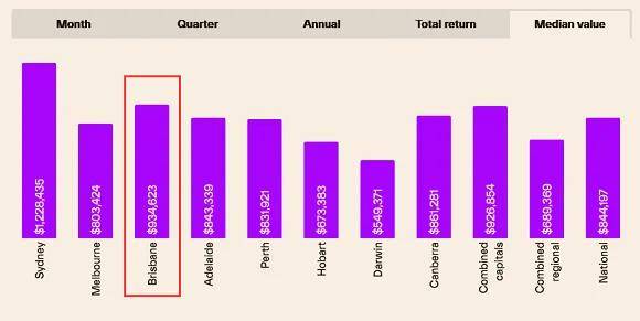 连续降息预计触发周期性行情 澳交所小盘股有望显著受益 NBN 携手亚马逊部署低轨卫星网络 周三澳指创盘中历史新高 黄金股延续升势