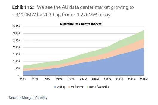 股价单日飙升29倍稀土公司KLR引澳交所股价异动问讯 CSL宣布裁员三千拟分拆疫苗业务上市 Woolworths下调多种商品价格