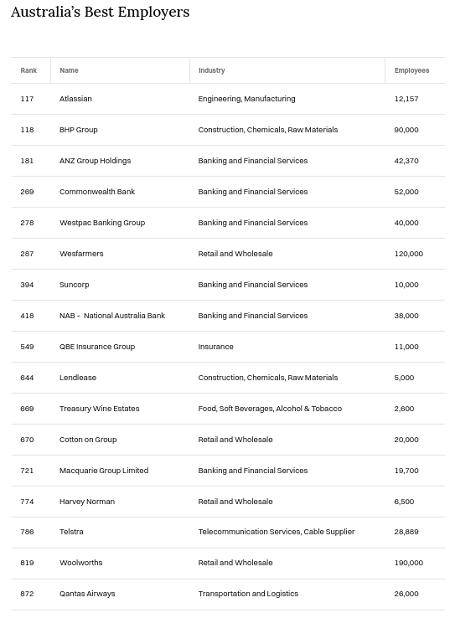 金价频创历史新高黄金股走势强劲 澳交所黄金股IPO受热捧 女富豪莱因哈特大幅押注稀土股 投资价值迅速飙升