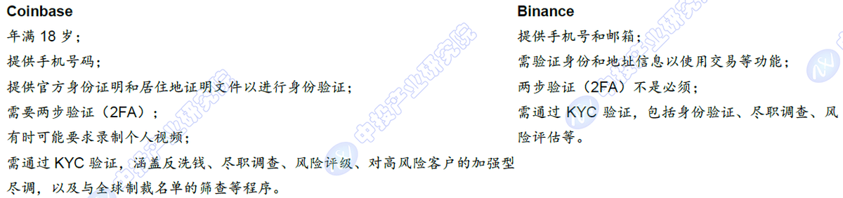 稳定币站上风口：全球监管密集落地，一文解析其影响与治理之道