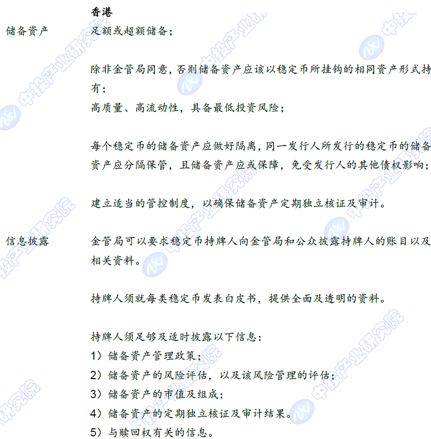 稳定币站上风口：全球监管密集落地，一文解析其影响与治理之道