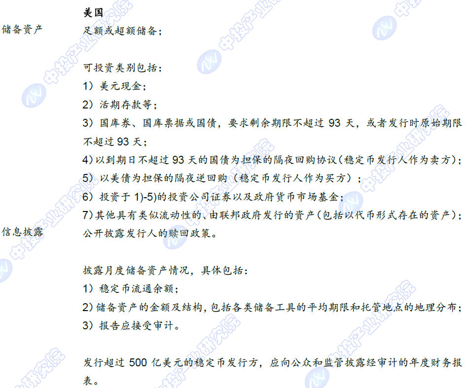 稳定币站上风口：全球监管密集落地，一文解析其影响与治理之道