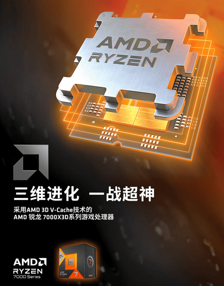 AMD 锐龙7800X3D遇上单条24GB内存“王炸组合”横空出世!