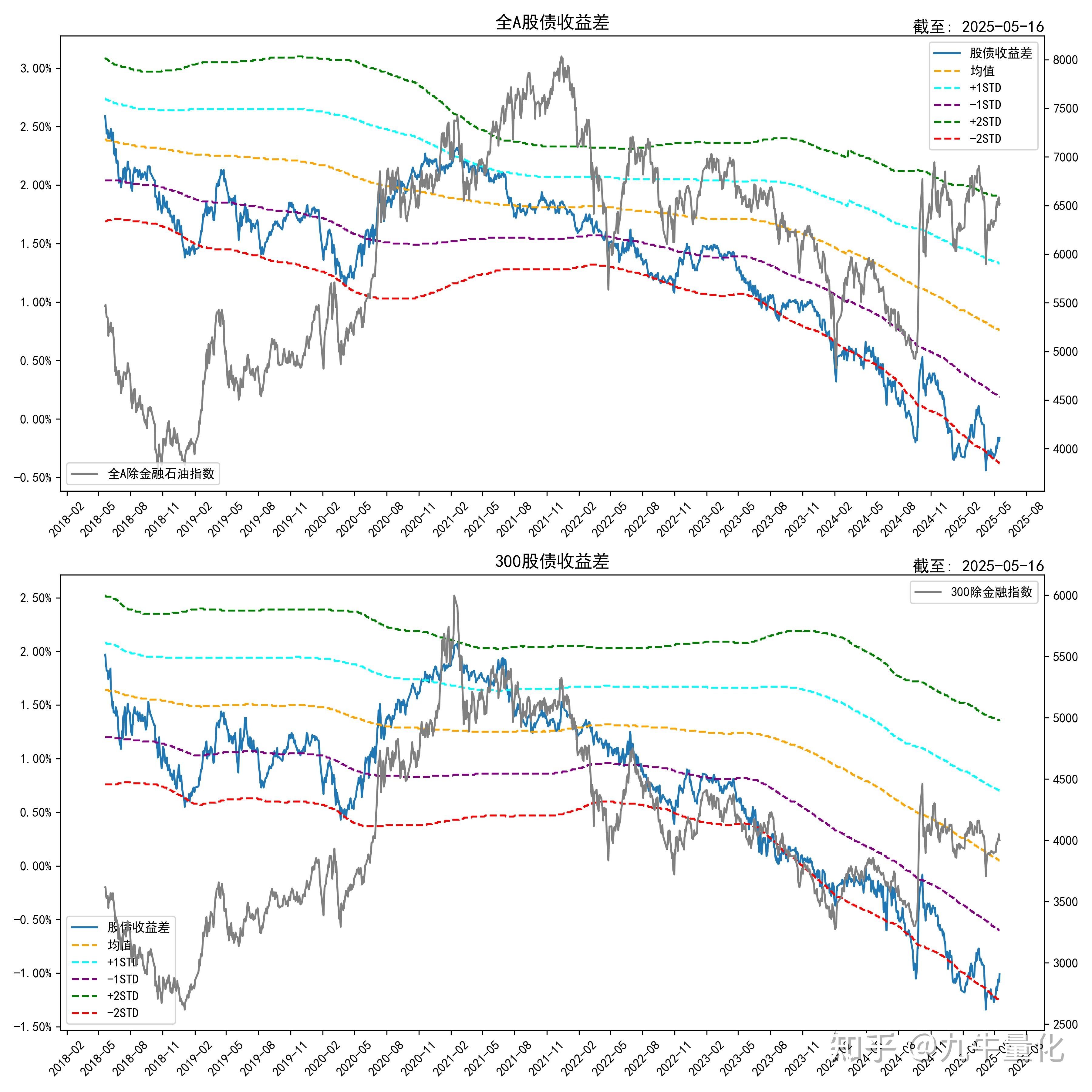 万得股票(万得wind官网)
