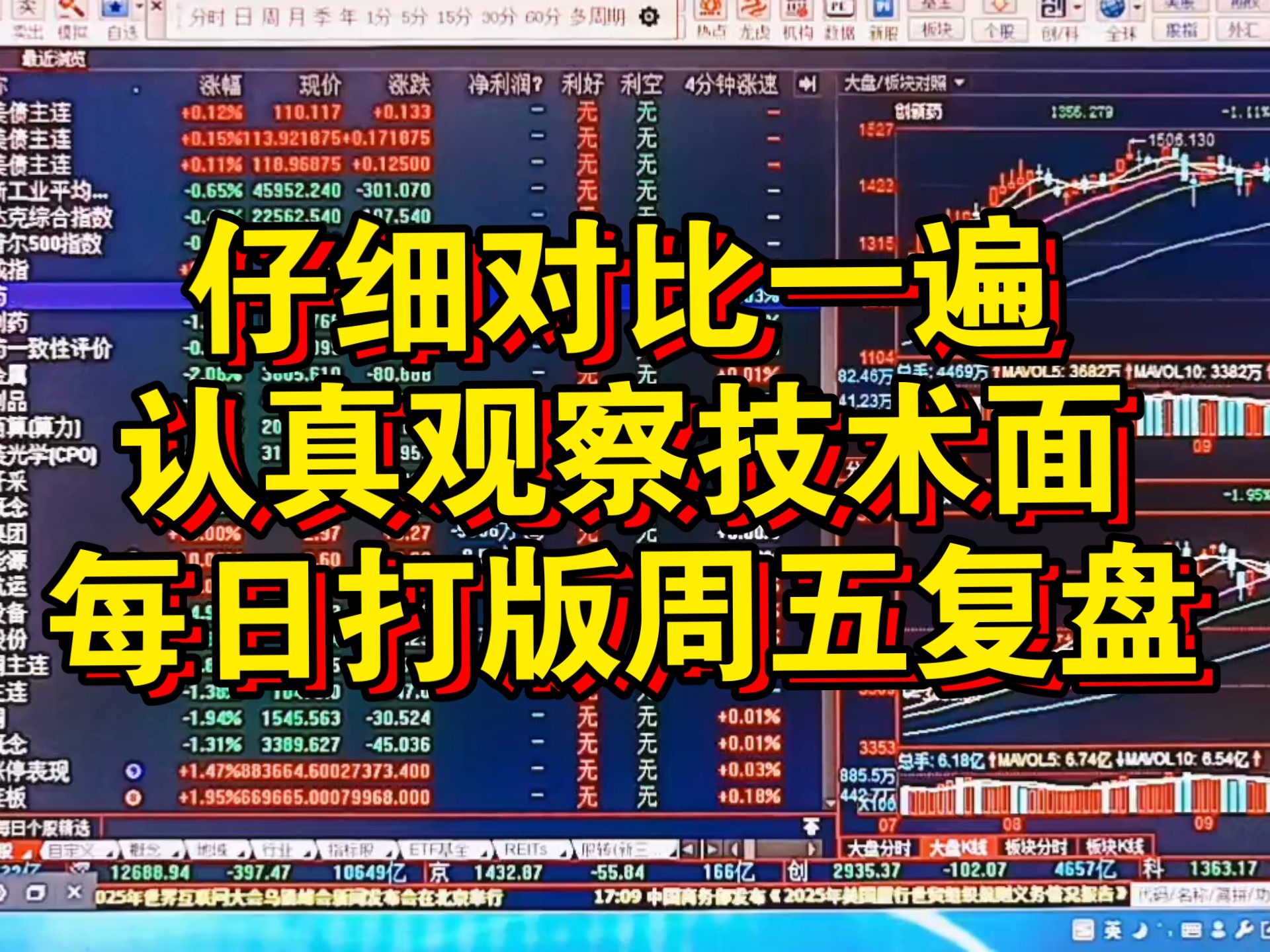 大盘指数股票(大盘指数股票有哪些)