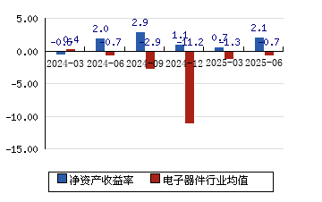 金安国纪股票(金安国纪股票最新消息)