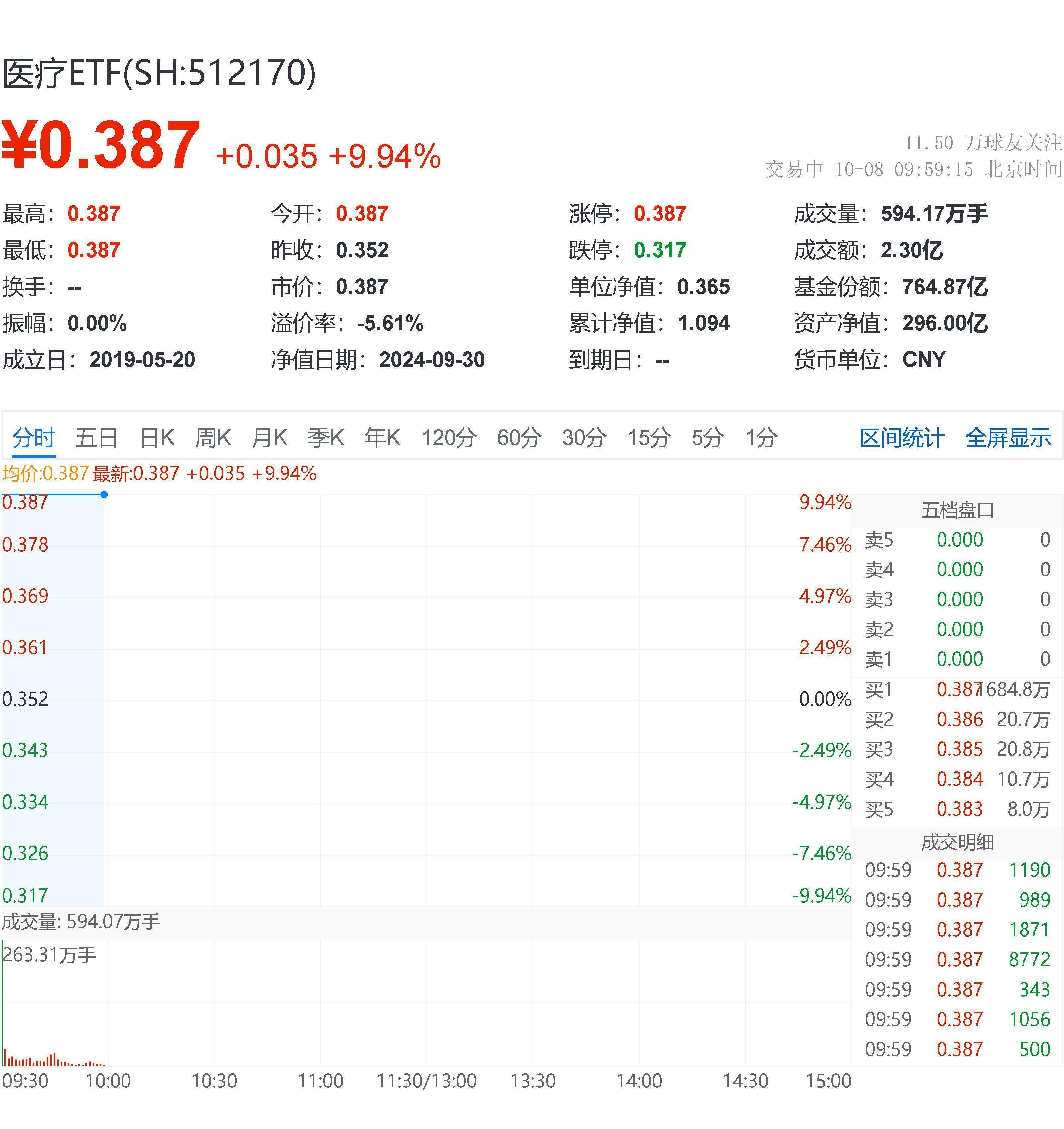 康华生物股票(康华生物股票最新消息)