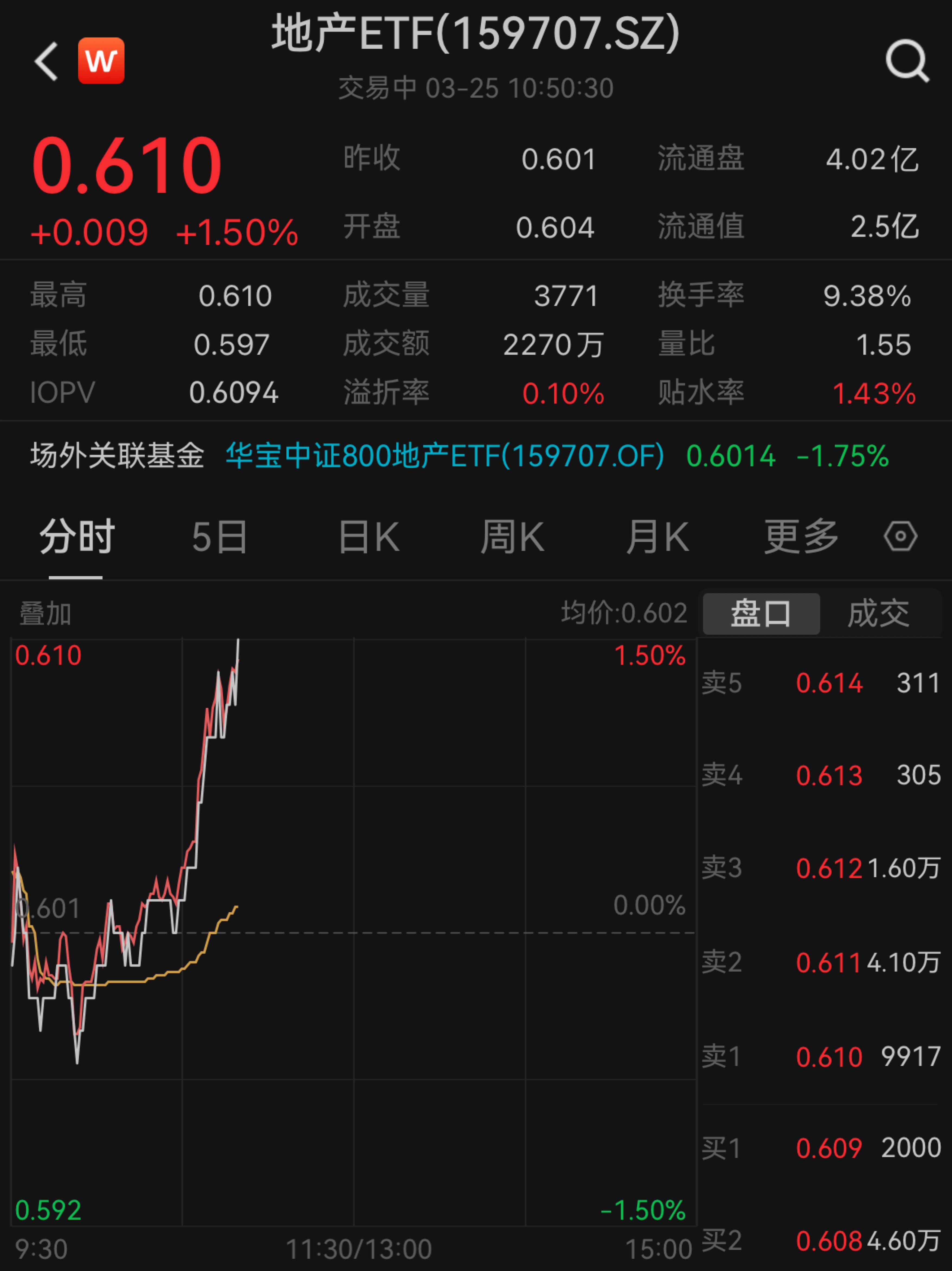 宏润建设股票(宏润建设股东人数)