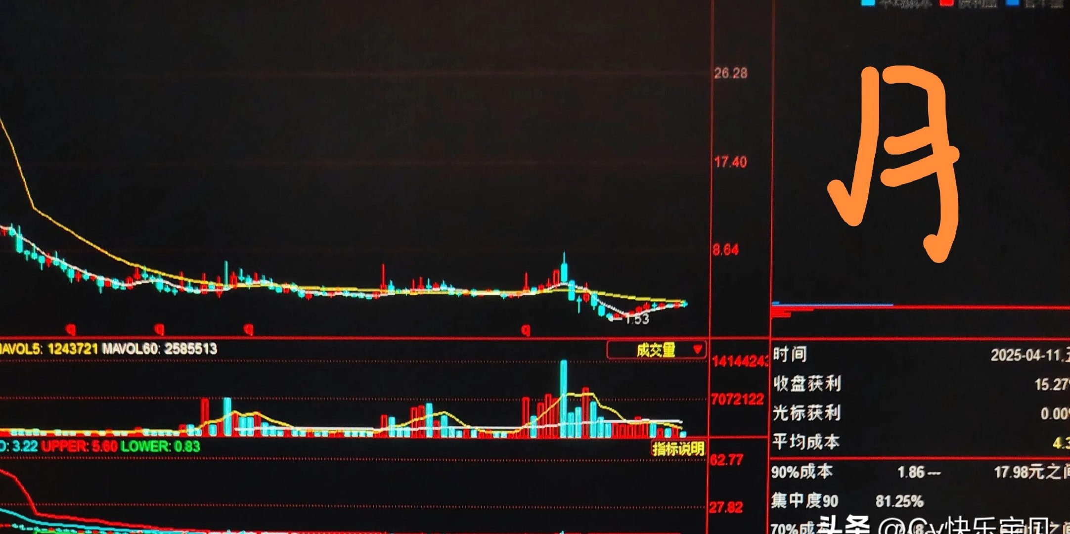 天地源股票(天地源股票能持有吗)