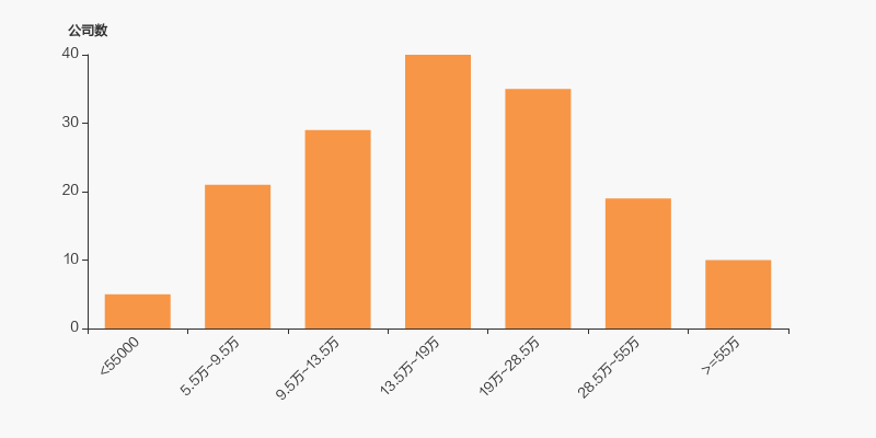 宏润建设股票(宏润建设股票能快进快出吗)