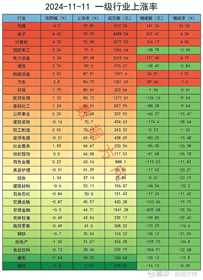 正邦科技股票(正邦科技股票分析)