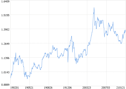 搜狐股票(沪深行情搜狐股票)