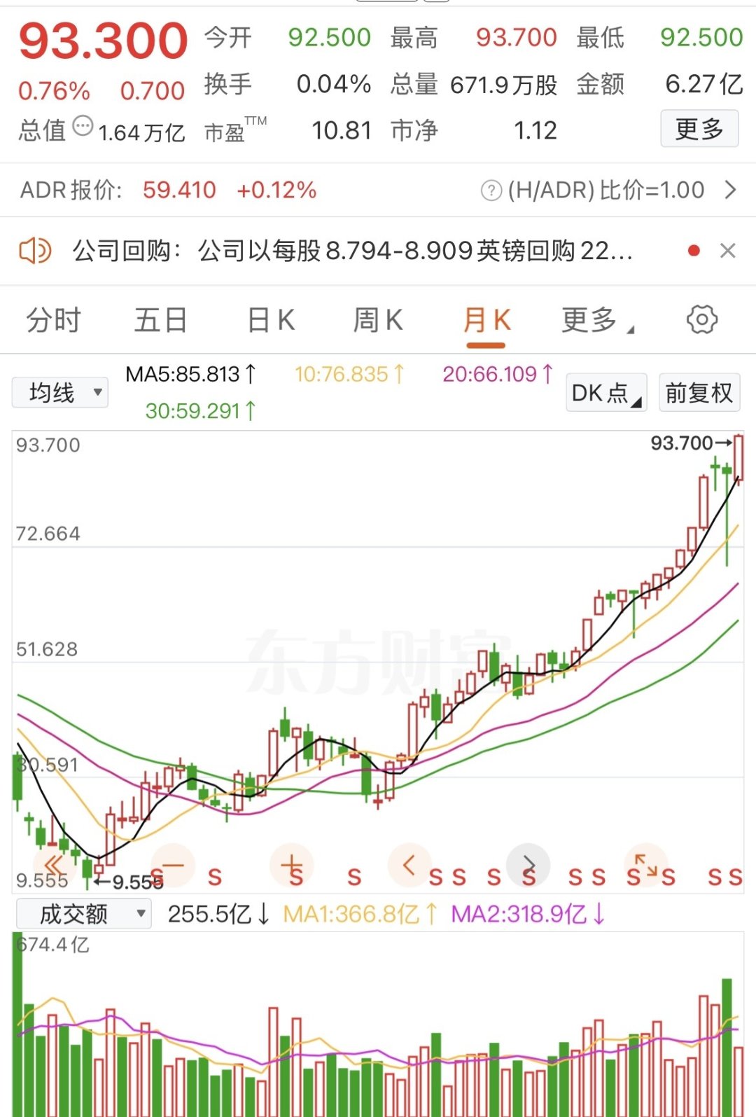 盛通股份股票(盛通股份股票现在能买吗)